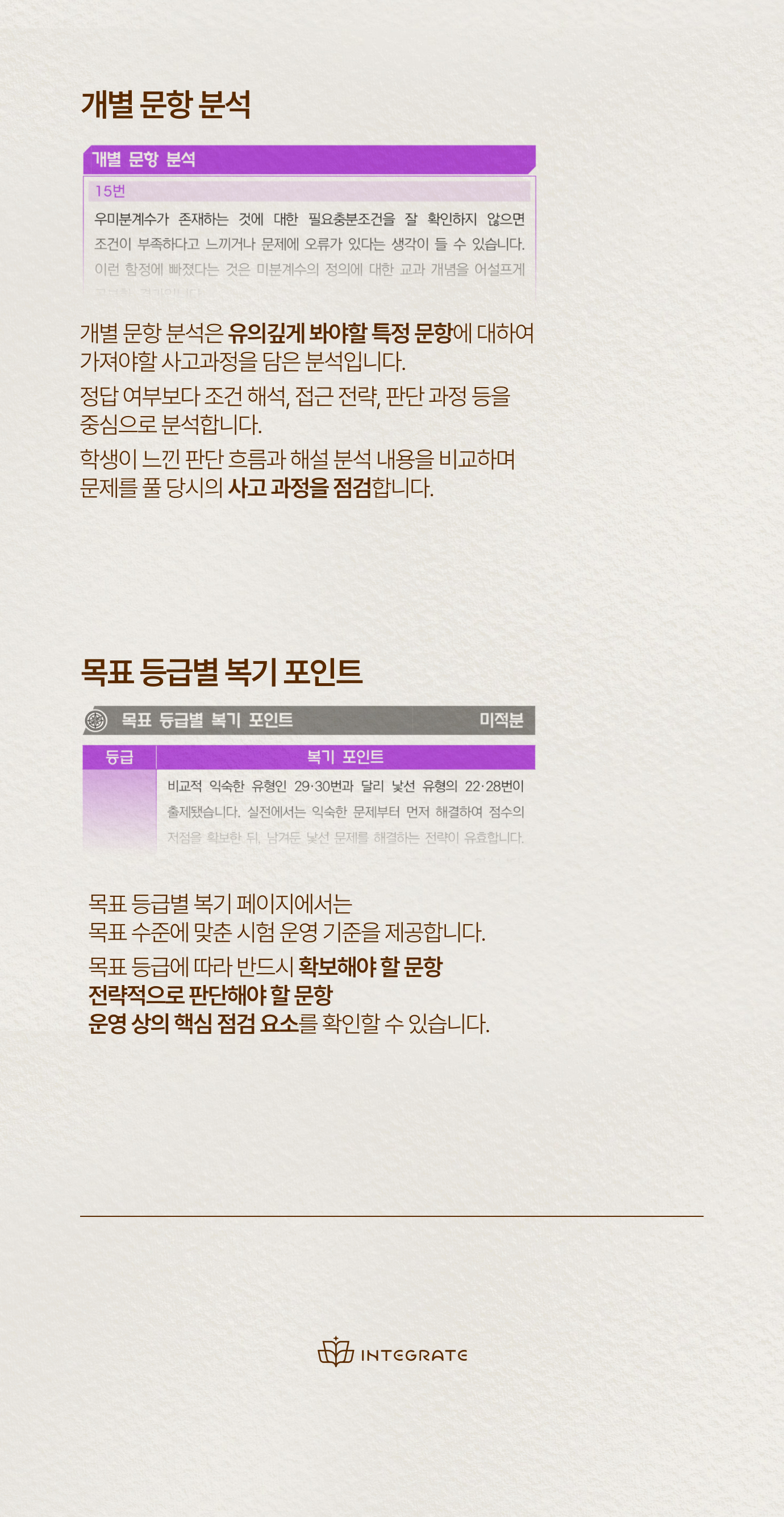 개별 문항 분석과 목표 등급별 복기 포인트